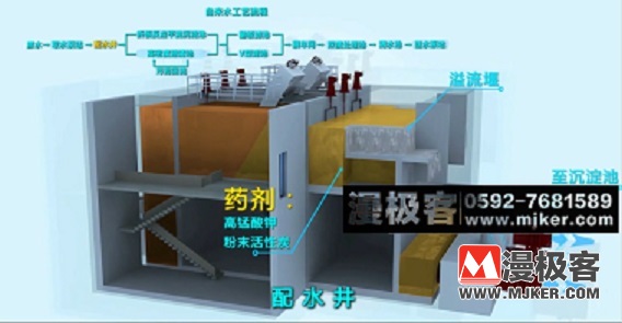 污水处理系统3D三维演示动画