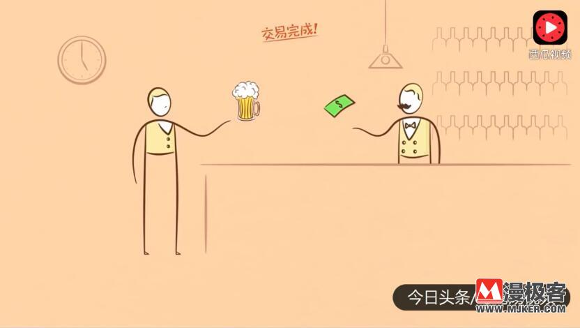 经济学科普动画视频