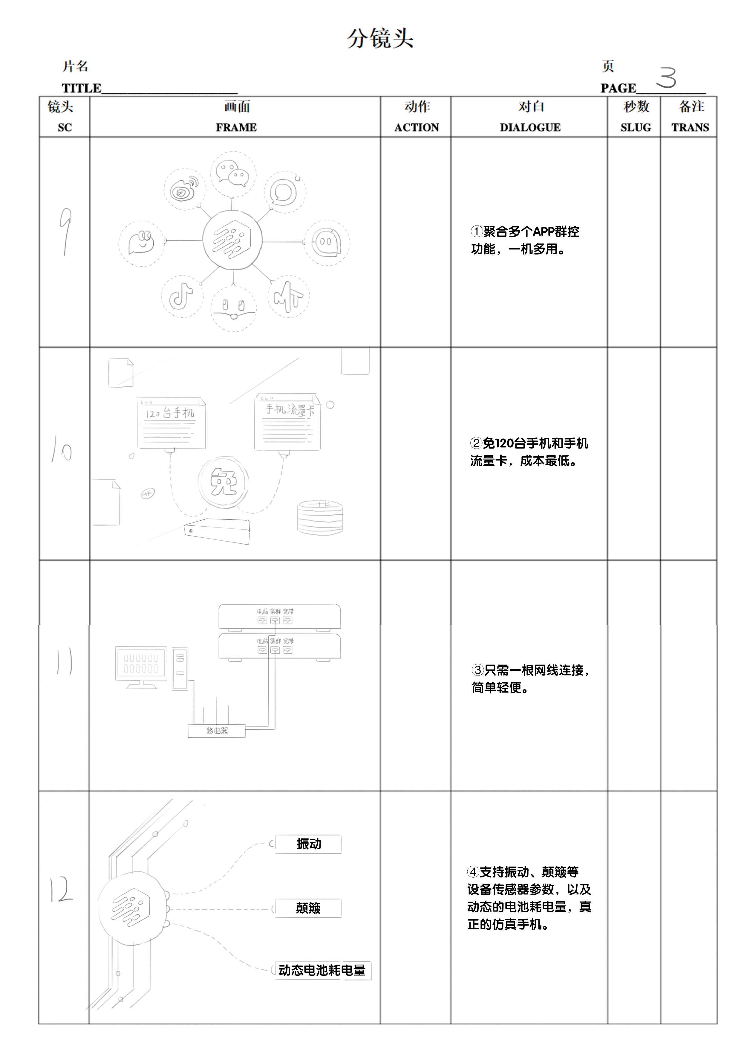 MG宣传动画分镜