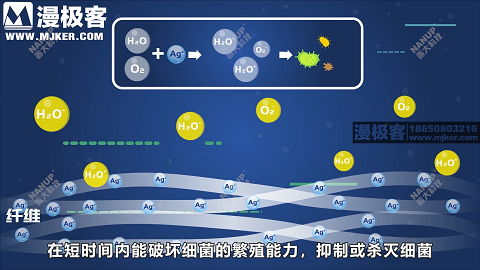 银离子抗菌原理图片