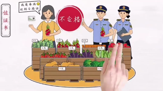 食用农产品承诺达标合格证查验宣传动画