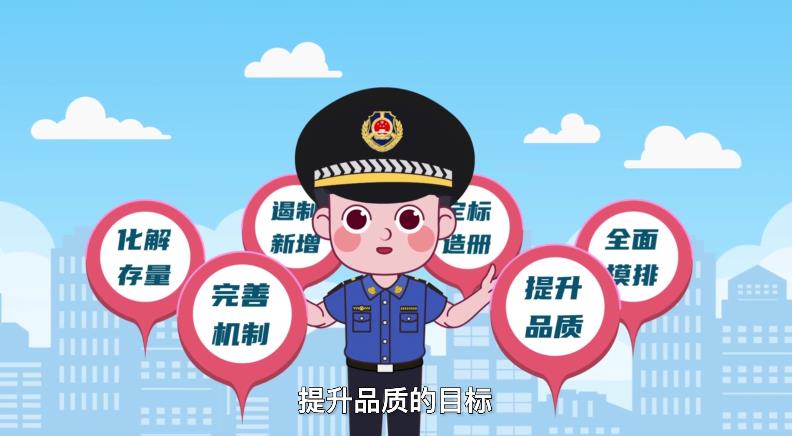 住宅小区&ldquo;两违&rdquo;问题安全隐患整治科普MG动画