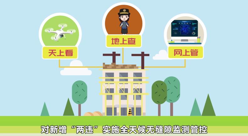 积极开展两违综合治理整治MG动画